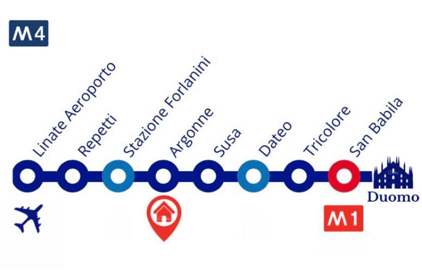 A 10 Min Dal Duomo - Trilocale Moderno Con 3 Letti E 2 Bagni In Citta Studi Mailand